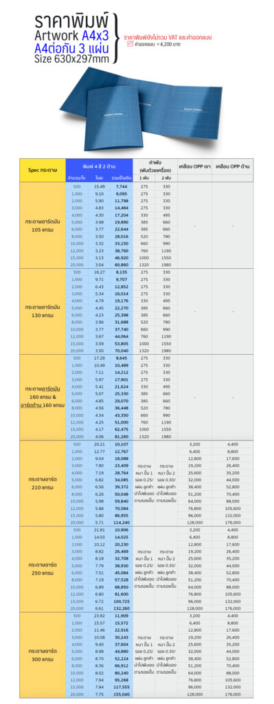 ราคางานพิมพ์A4x3