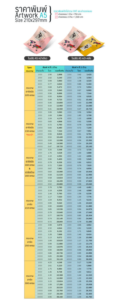 ราคางานพิมพ์A5