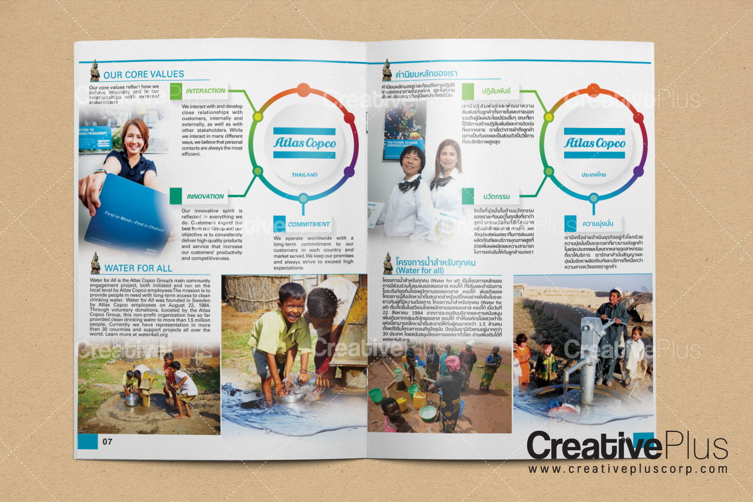 รับออกแบบโบรชัวร์